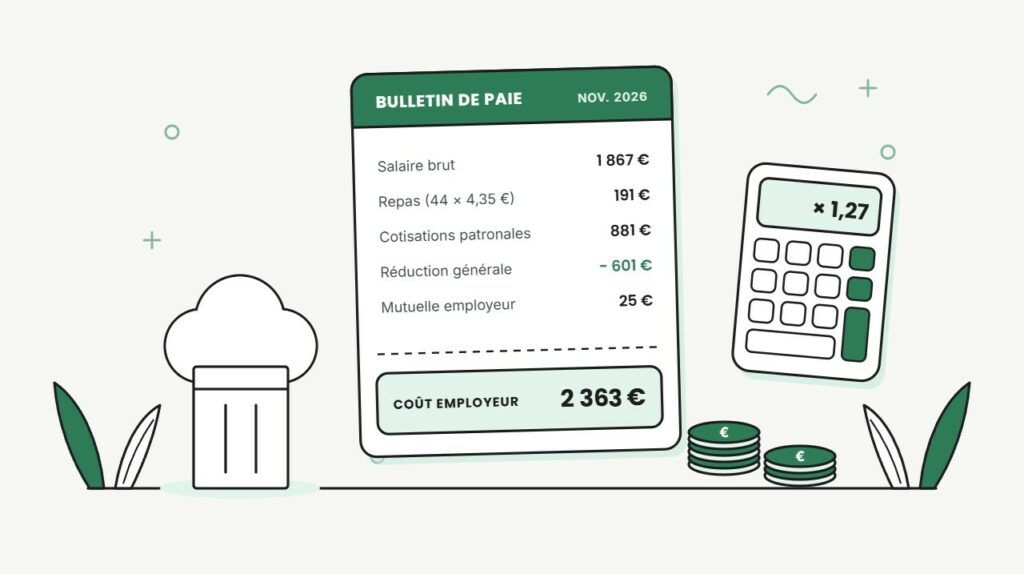 Coût d'un salarié en restauration : bulletin de paie détaillé, toque et calculatrice